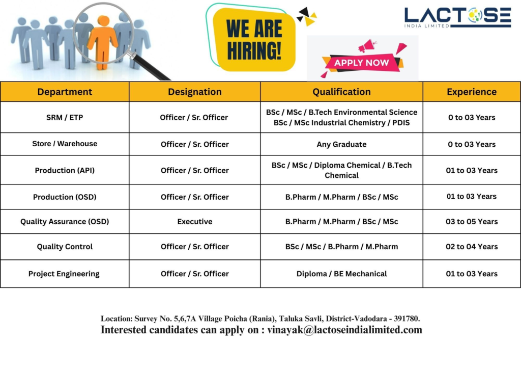 Lactose India Limited is Hiring for B.Pharm, M.Pharm, B.Sc, M.Sc Candidates for Multiple Roles