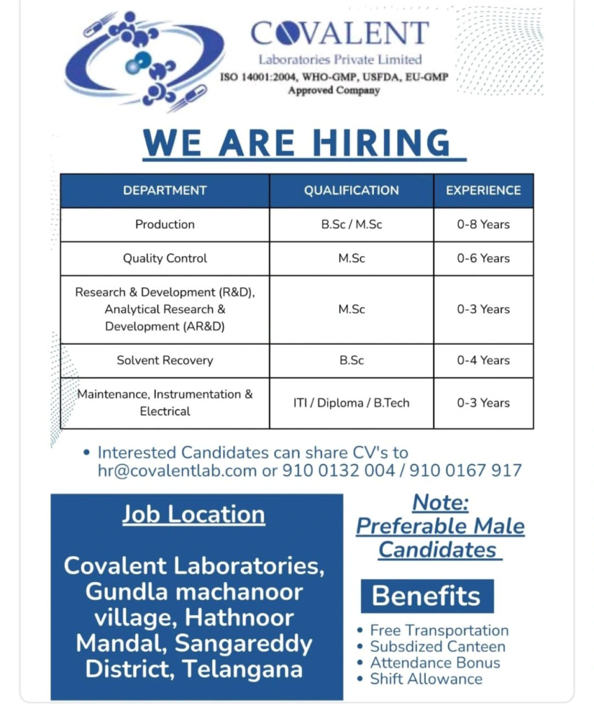 Covalent Laboratories is Hiring for Production, QC and Research & Development Roles (0-8 Years)