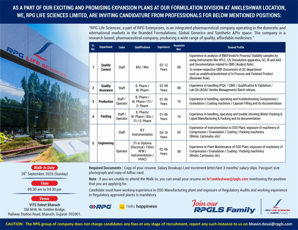 RPG Life Sciences Walk-in Interviews for Production, QA, QC, Packing and Engineering Roles on 28th September
