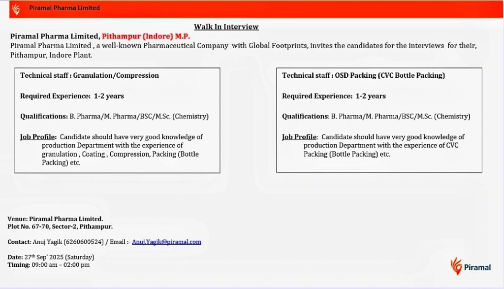 Piramal Pharma Limited Walk-In Interview for Production Roles on 27th September