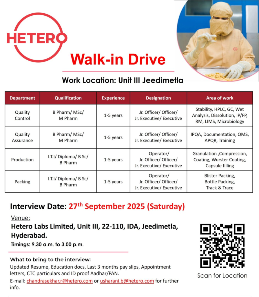 Hetero Labs Limited Walk-in Drive for Quality, Production, and Packing Roles on 27th September