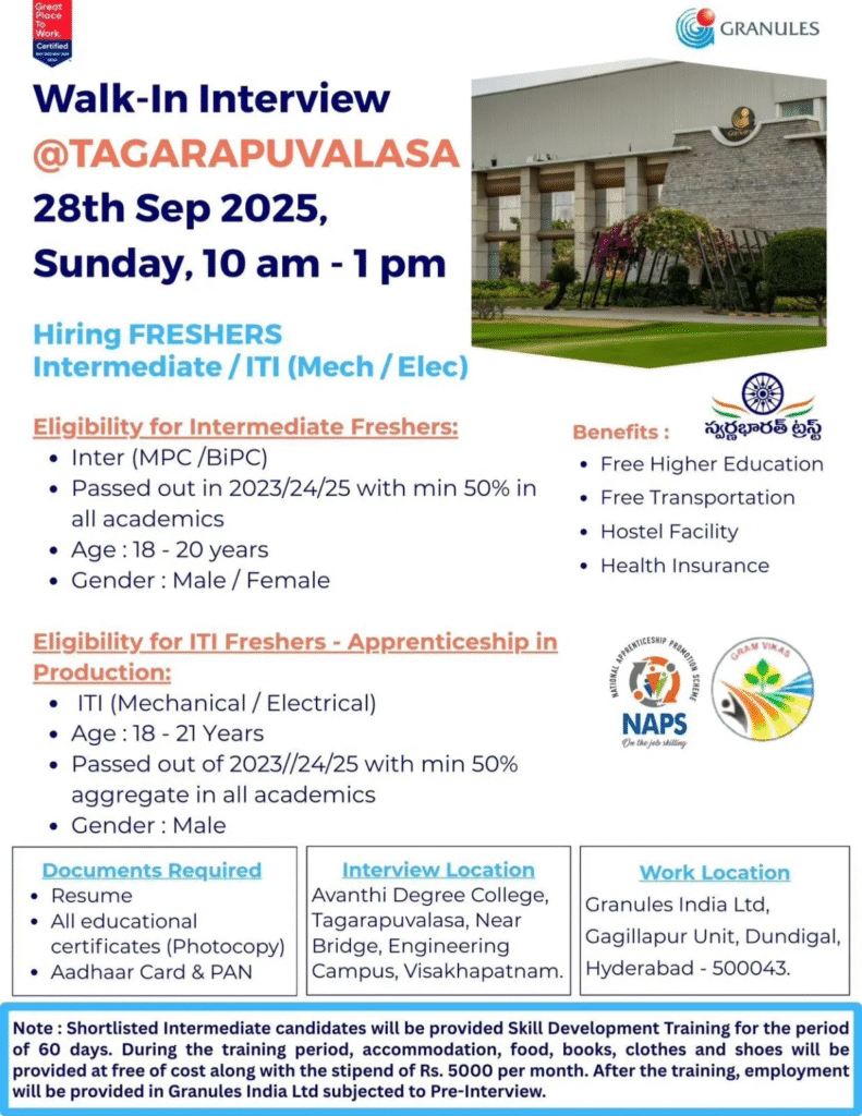 Walk-in Interview for Fresher Pharma Jobs @ Granules India - Skill Development & Apprenticeship on 28th September
