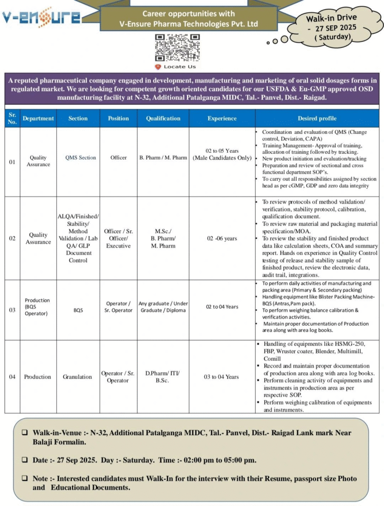 V-Ensure Pharma Technologies Walk in Drive notification