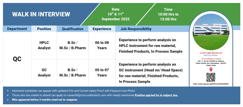 Concord Biotech Walk-In Interview for QC Analysts – 10th & 11th September 2025