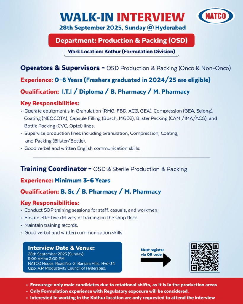 [Freshers & Experienced] Natco Pharma is Hiring in Production & Packing (OSD) and Training Departments