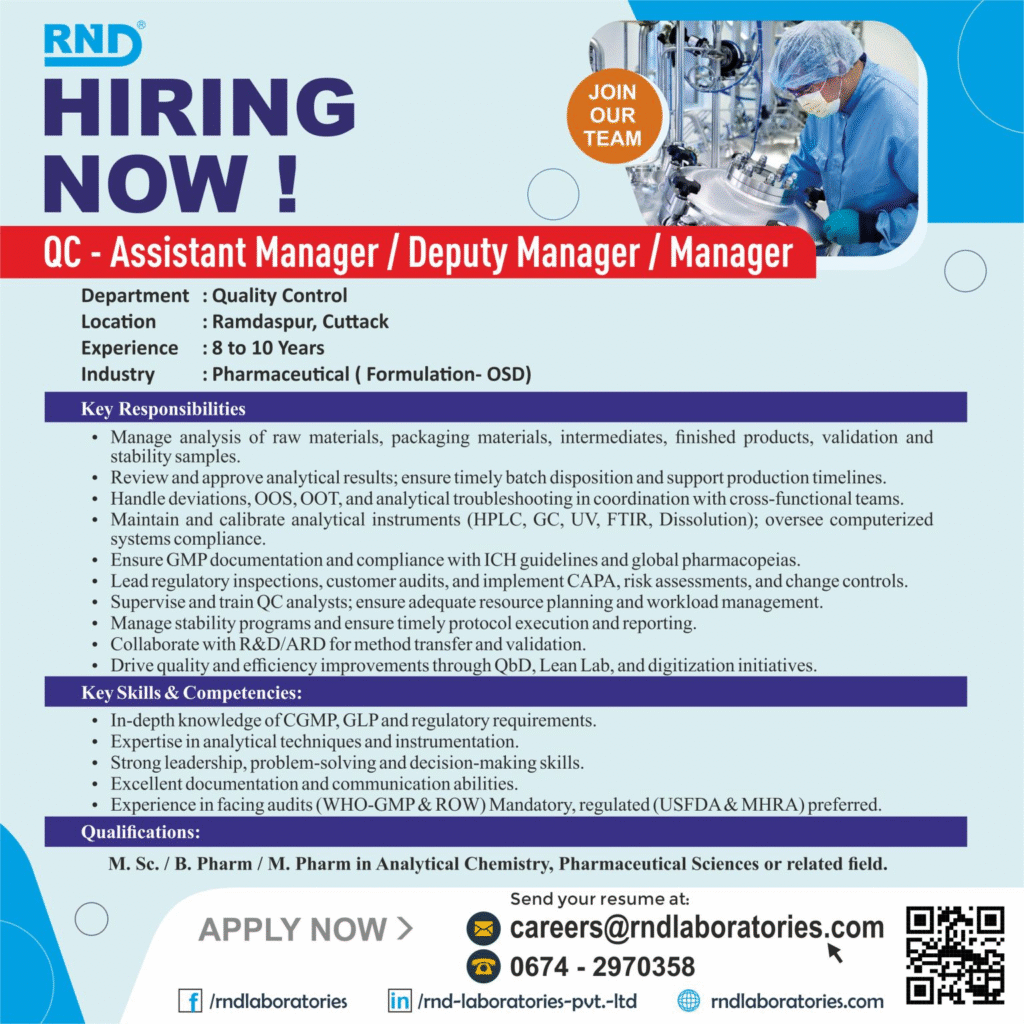 RND Laboratories is Hiring for QC Leadership | Assistant Manager, Deputy Manager, and Manager Roles
