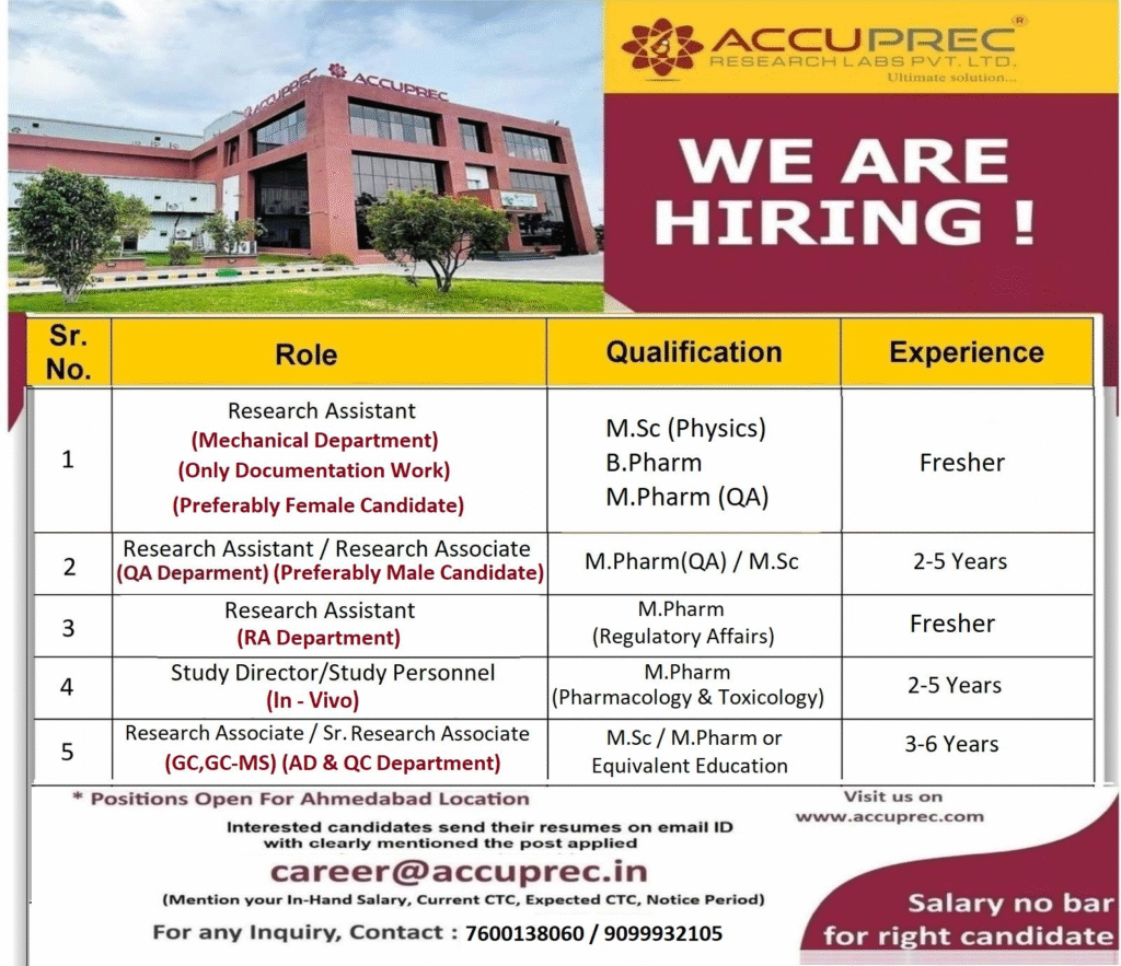 Accuprec Research Labs is Hiring for Research Assistant and Associate Roles (0-6 Years Exp)