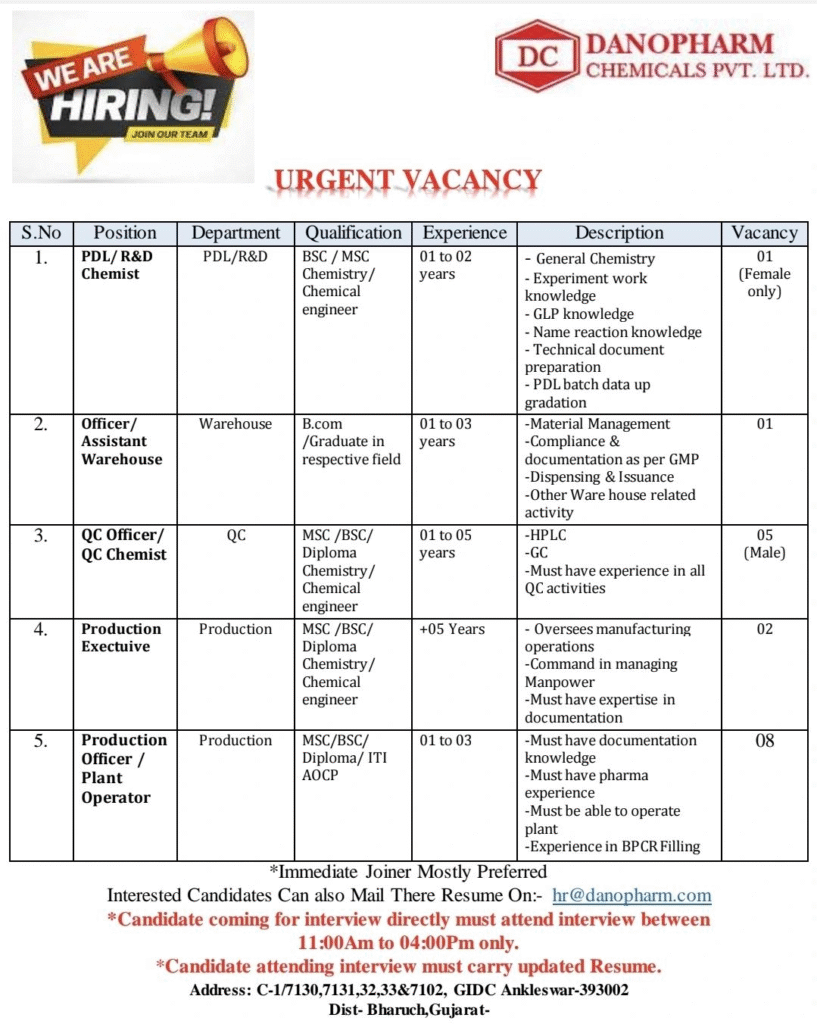 Danopharm Chemicals - Urgent Openings for R&D, QC, Production, and Warehouse Roles (15+ Vacancies)