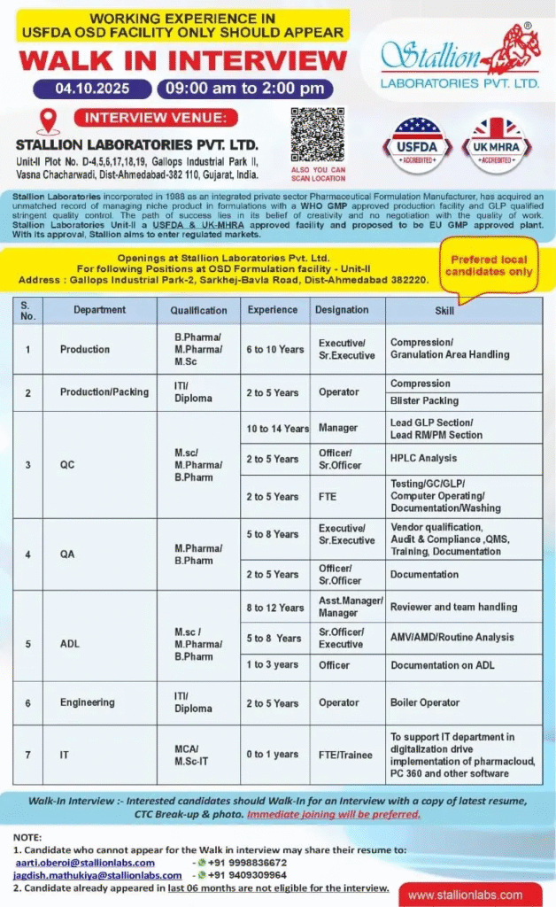 Walk-in Interview @ Stallion Laboratories - Hiring for OSD facility Roles in Production, QC, QA, ADL, Engineering on 4th Oct 2025