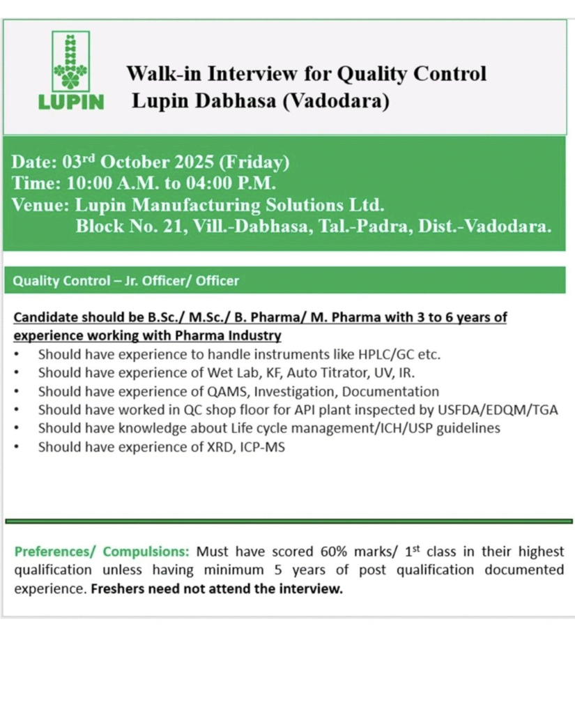 Lupin Walk-in Interview for Quality Control on 3rd Oct 2025
