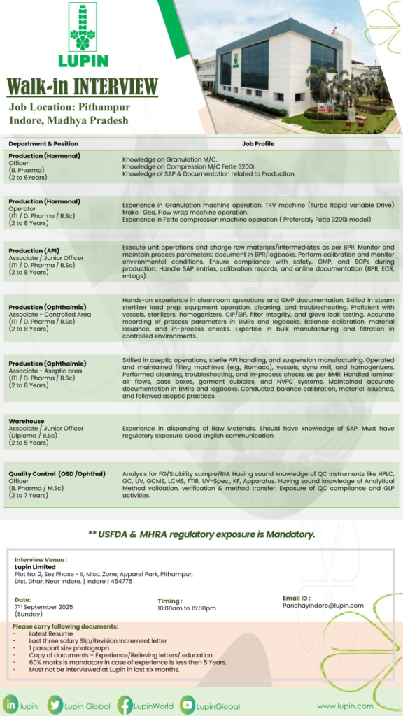 Lupin Laboratories Walk-In Interview on 7th September 2025 – Pharma Jobs in Indore (Pithampur, Madhya Pradesh)