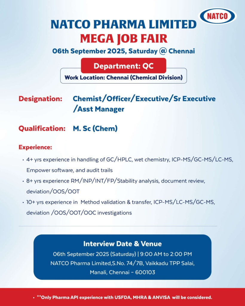 NATCO Pharma Limited Mega Job Fair 2025 – Multiple Pharma Careers in Chennai (6th September)