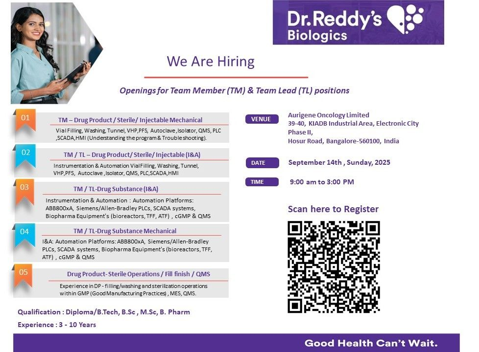 Dr. Reddy’s Biologics Hiring Event on 12th September 2025 – Team Member & Team Lead Positions in Bangalore