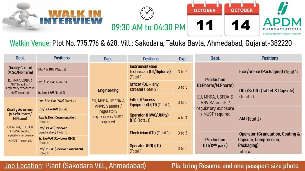 APDM Pharmaceuticals Walk-in for QC, QA, Engineering & Production Roles in Ahmedabad - October 11-14, 2025