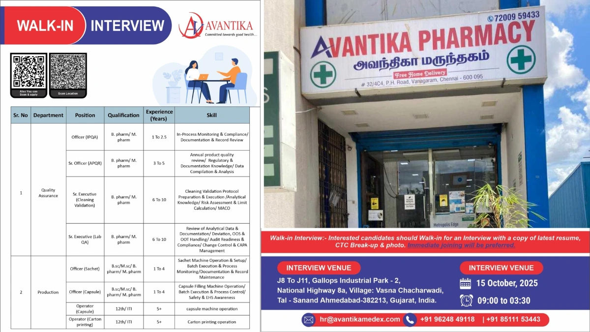 Avantika Medex Walk-in for QA Officers, Production Operators & More - October 15, 2025