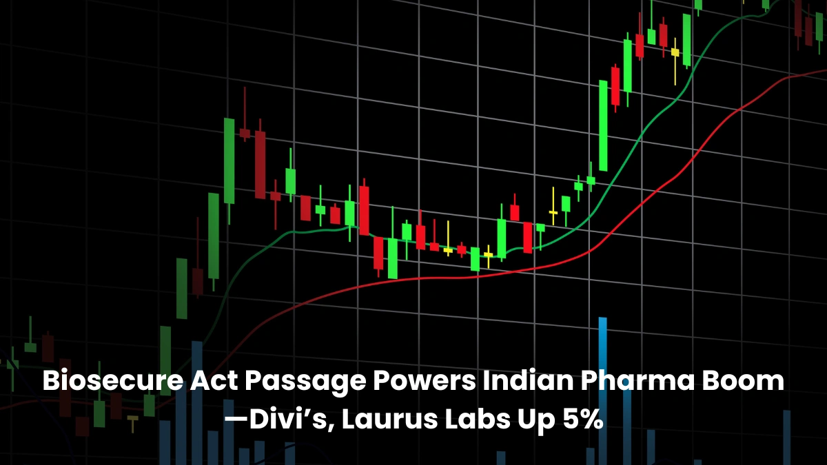 Biosecure Act Passage Powers Indian Pharma Boom—Divi’s, Laurus Labs Up 5%