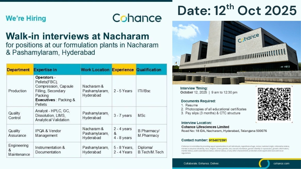 Cohance Lifesciences is Hiring for Production, QA, QC Roles in Hyderabad