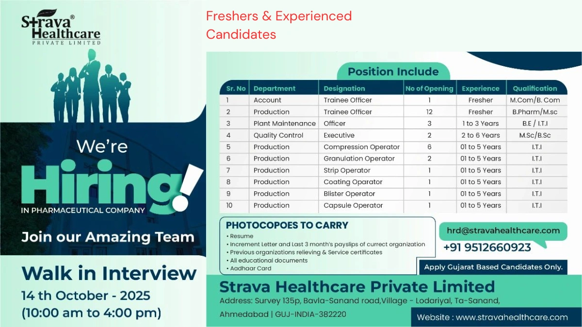 [Freshers & Experienced] Strava Healthcare Walk-in Interview for Production, QC, and Operator Roles in Ahmedabad
