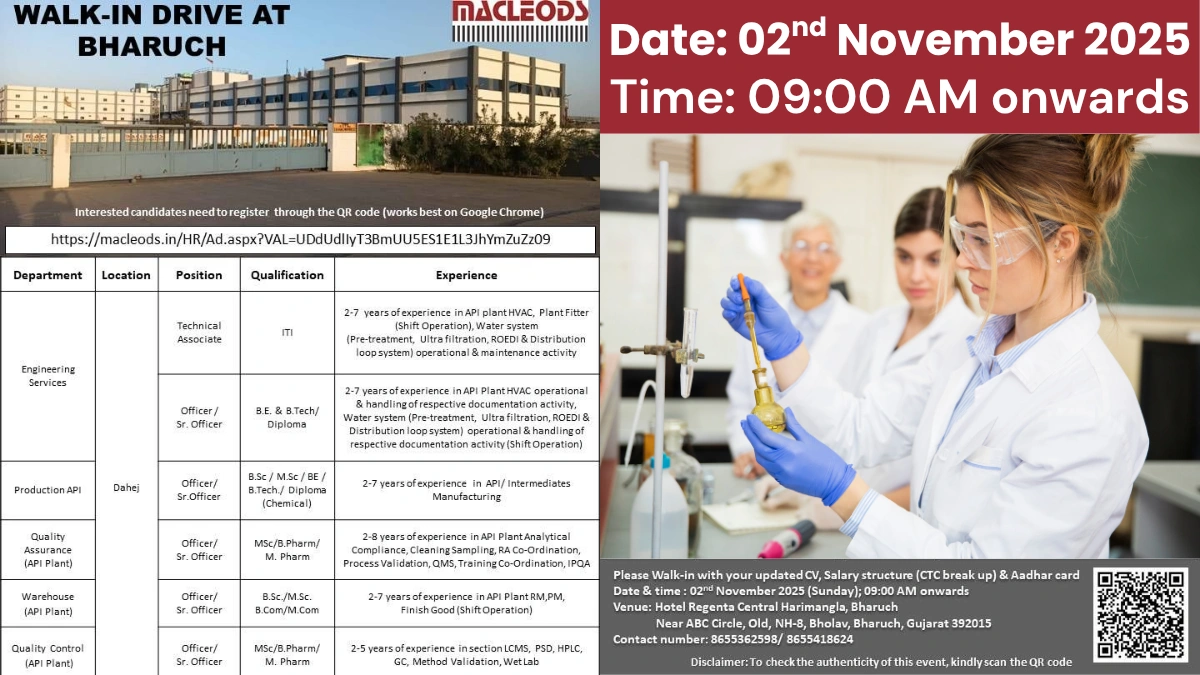 Macleods Pharmaceuticals Hiring Engineering Services, Production API, QA, Warehouse & QC Jobs