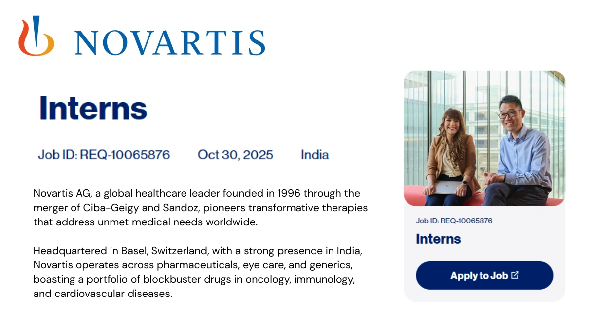 Novartis Hiring Interns 2025