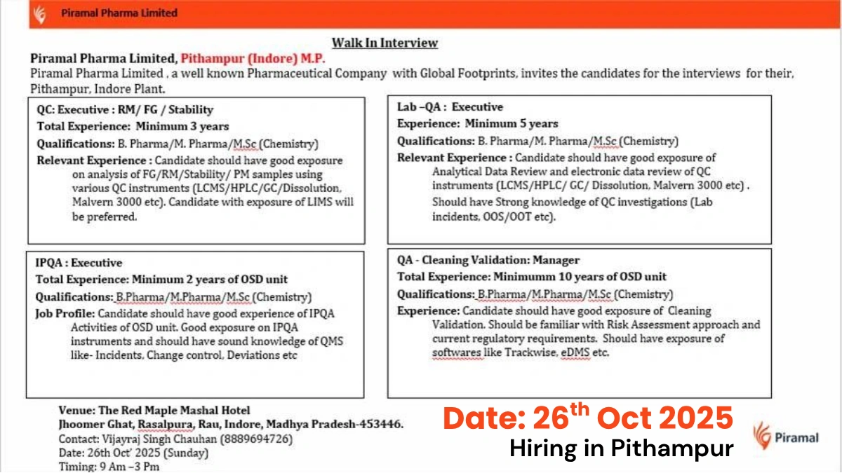 Piramal Pharma Limited Walk-In Interview for QA/QC Roles in Indore (26th October)