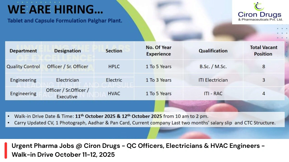 Urgent Pharma Jobs @ Ciron Drugs - QC Officers, Electricians & HVAC Engineers - Walk-in Drive October 11-12, 2025