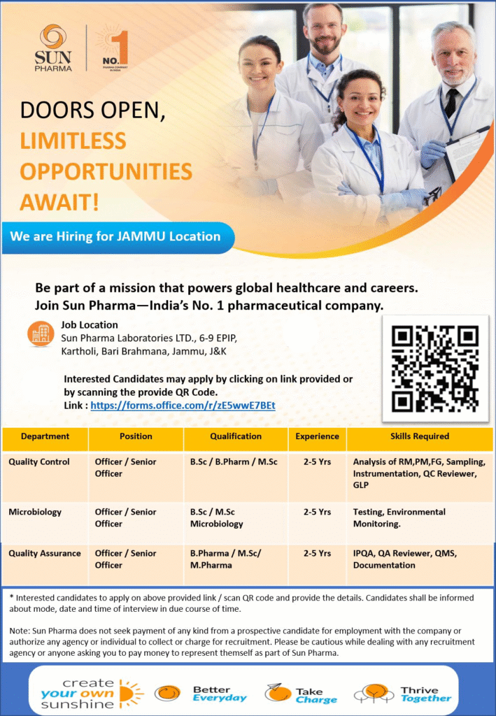 Sun Pharma Hiring