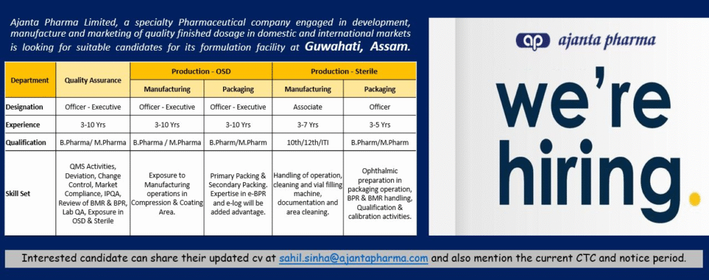 Ajanta Pharma Hiring Officer and Executive Roles in Quality Assurance and Manufacturing Departments