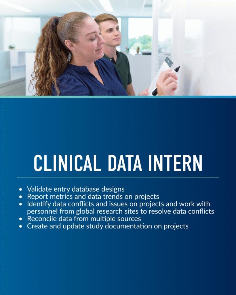Medpace Clinical Data Intern