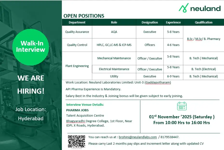 Urgent Hiring @ Neuland Laboratories - Walk-In Interview for Multiple Pharma Jobs on 1st Nov
