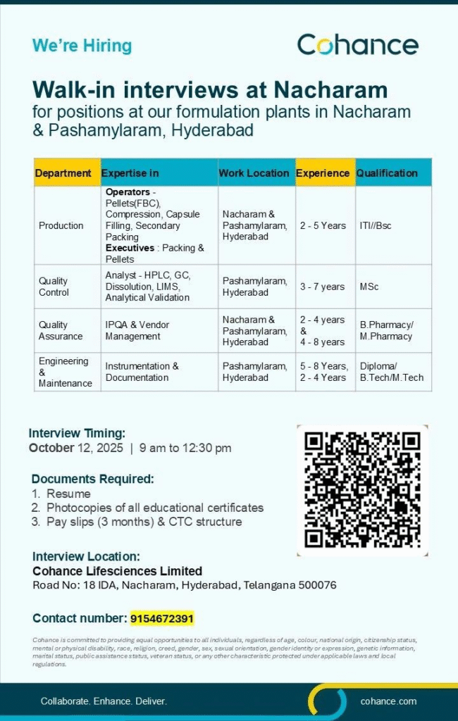 Walk-in Interviews for Pharma Jobs at Cohance Lifesciences: Production, QA, QC Roles in Hyderabad