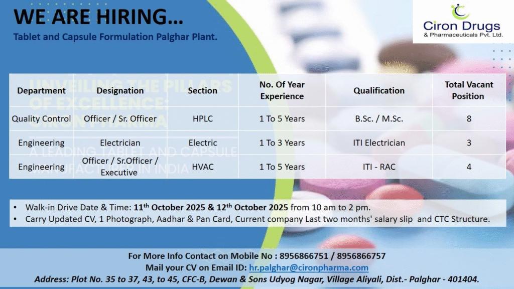 Urgent Pharma Jobs @ Ciron Drugs - QC Officers, Electricians & HVAC Engineers - Walk-in Drive October 11-12, 2025