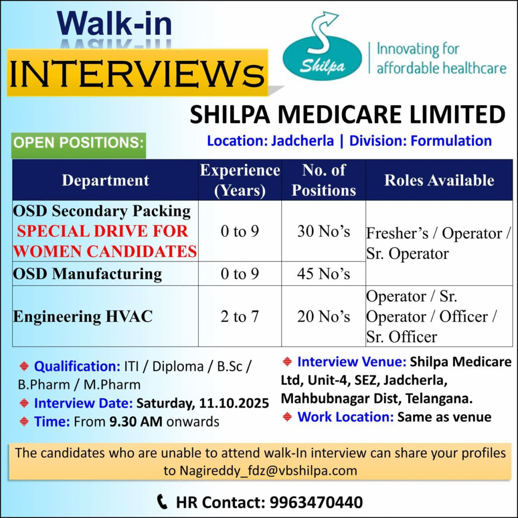 95 Vacancies @ Shilpa Medicare: Walk-in for OSD Packing, Manufacturing & HVAC Roles - Special Drive for Women | October 11, 2025