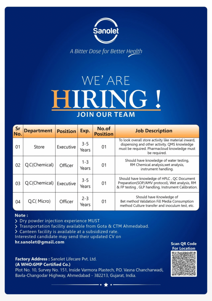 Pharma Jobs at Sanolet Lifecare: QC Chemical, Microbiology & Store Executive Roles - Dry Powder Injections in Ahmedabad