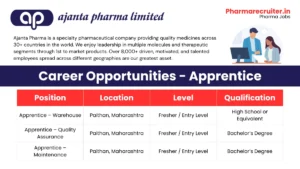 Ajanta Pharma Apprentice Hiring for Maintenance, QA, and Warehouse