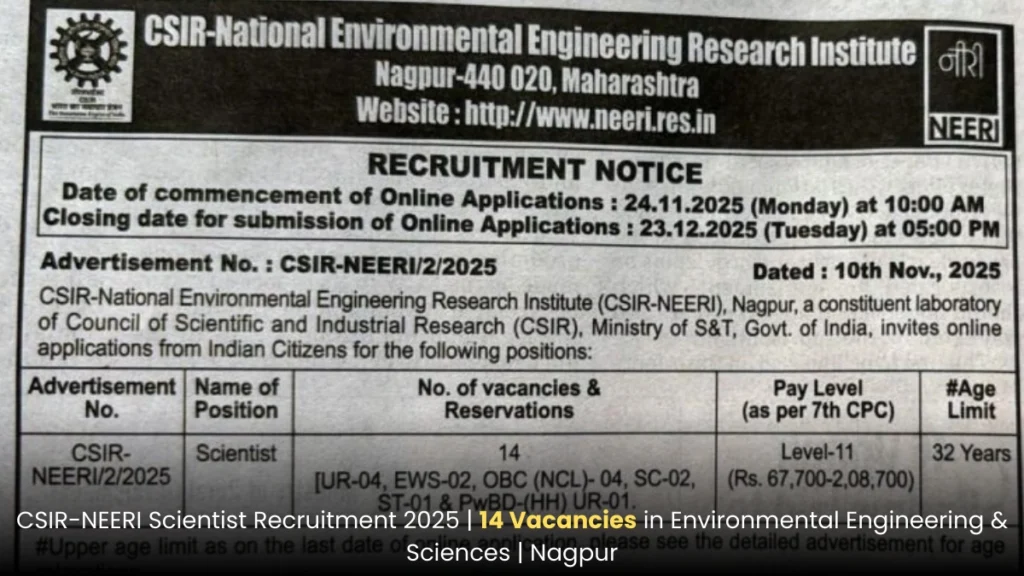 CSIR-NEERI Scientist Recruitment 2025 | 14 Vacancies in Environmental Engineering & Sciences | Nagpur
