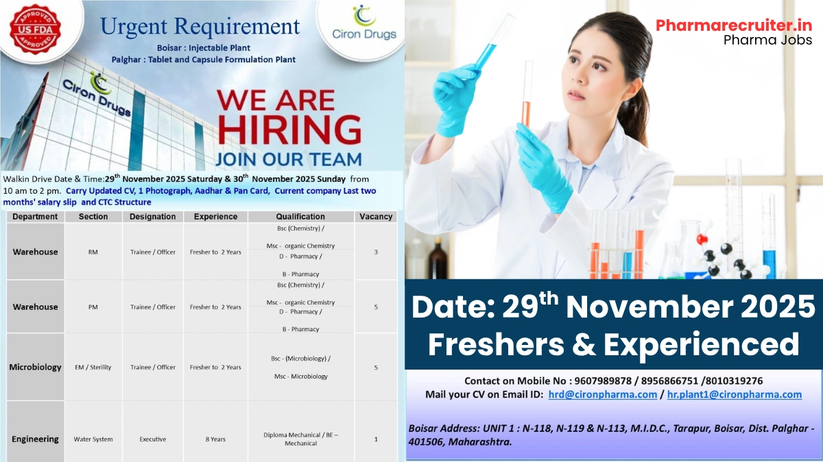 Ciron Drugs Walk-in Interview 2025 Fresher & Experienced Pharma Jobs in Warehouse, Microbiology & Engineering