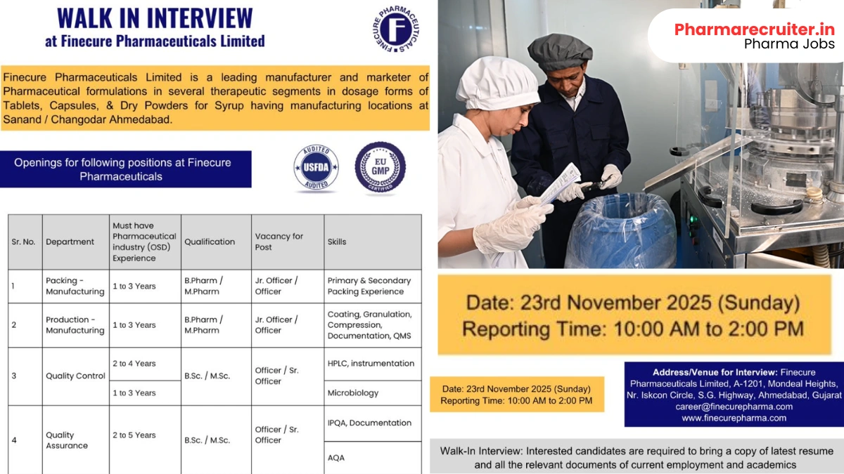 Finecure Pharmaceuticals Walk-In Interview for Production, Packing, QC, QA & Microbiology Jobs on 23rd Nov