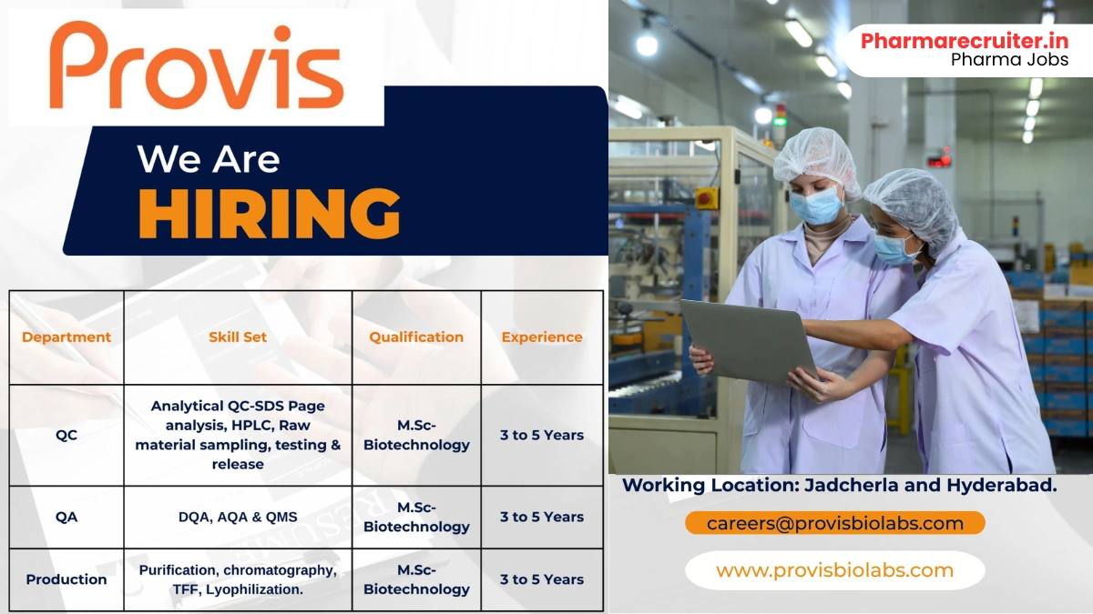 Provis Biolabs Hiring for QC, QA, and Production Roles in Biotechnology