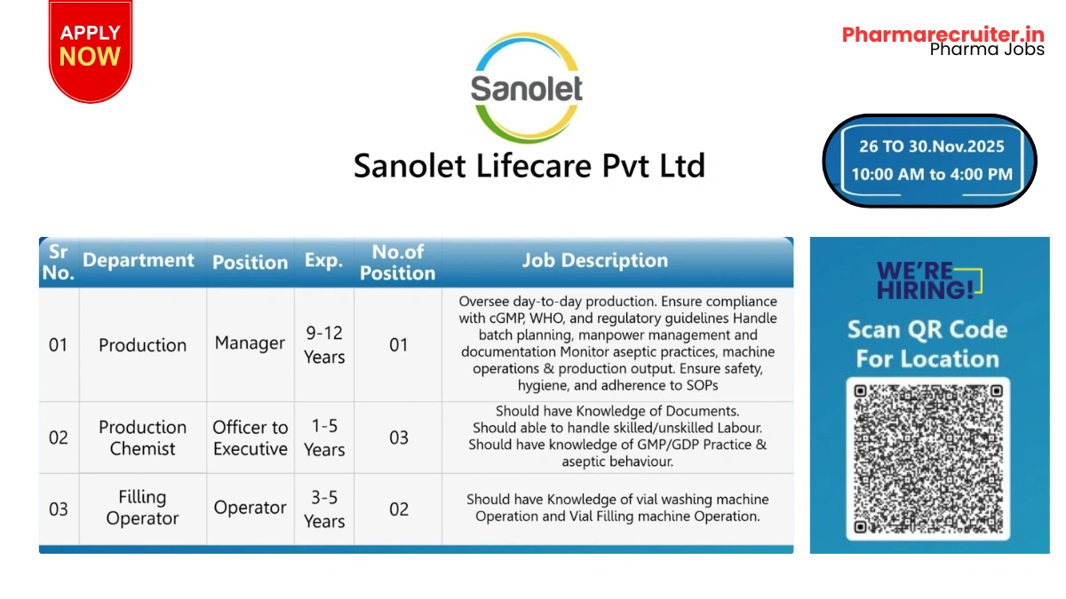 Sanolet Lifecare Walk-in Interviews for Production Roles in Ahmedabad