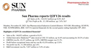 Sun Pharma Q2 FY26 Results