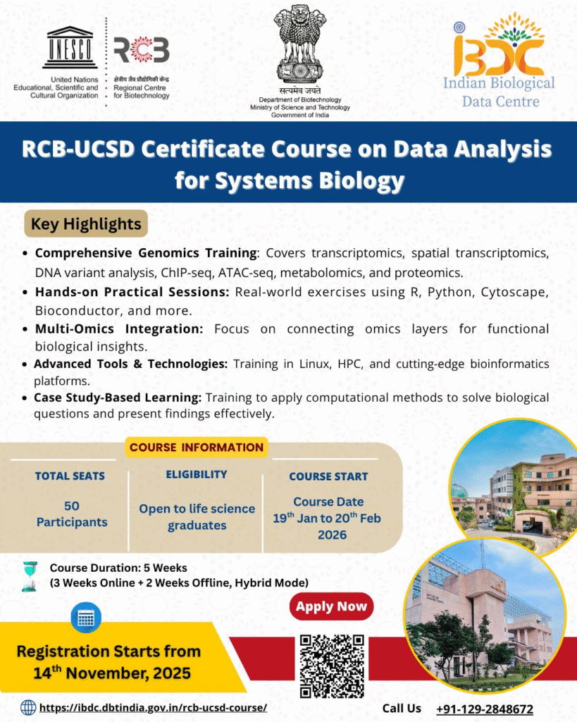 Unlock Systems Biology Expertise: RCB-UCSD Certificate Course on Data Analysis for Systems Biology