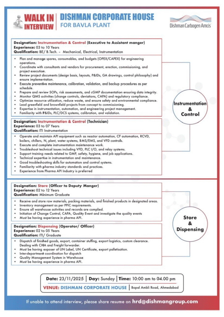 Walk-In Interview @ Dishman Carbogen Amcis 2025