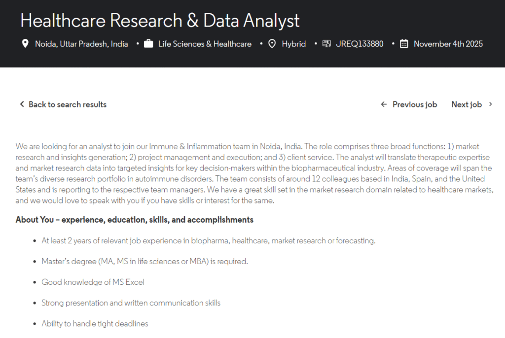 Clarivate Hiring Healthcare Research & Data Analyst – Noida (Hybrid)
