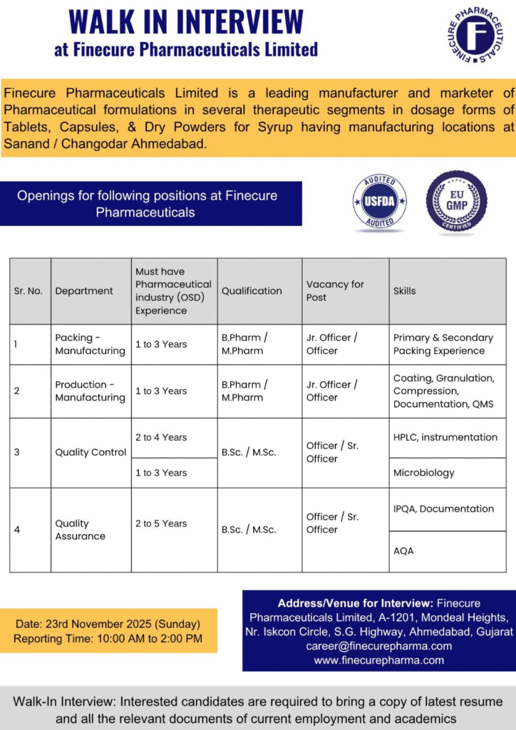 Finecure Pharmaceuticals Walk-In Interview for Production, Packing, QC, QA & Microbiology Jobs on 23rd Nov