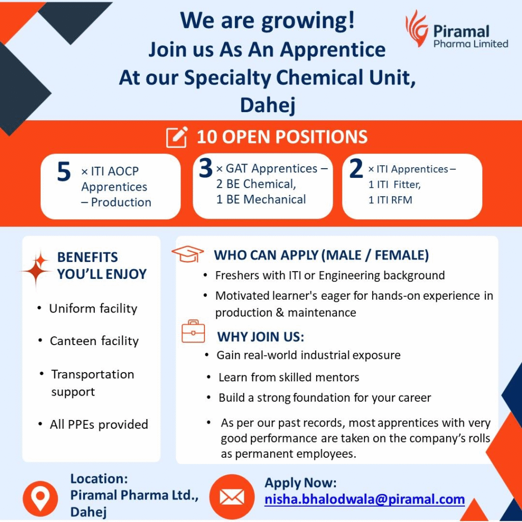 Piramal Pharma Limited Apprentice Recruitment 2025 – Dahej Specialty Chemical Unit (10 Positions)
