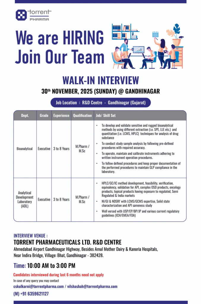 Walk-in Drive @ Torrent Pharma Hiring in Bioanalytical & Analytical Development on 30th Nov