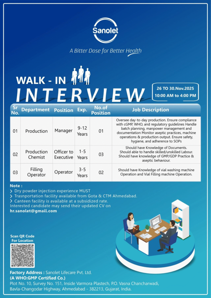 Sanolet Lifecare is Hiring for Production Roles in Ahmedabad – Nov 26-30, 2025