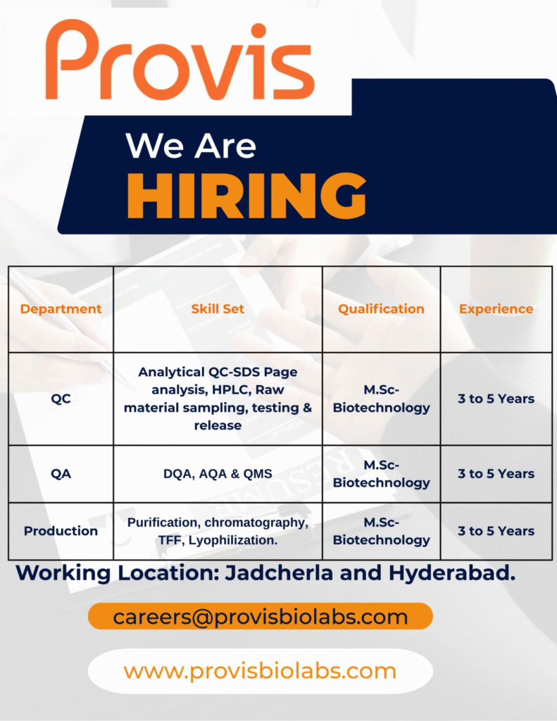 Provis Biolabs Hiring for QC, QA, and Production Roles in Biotechnology