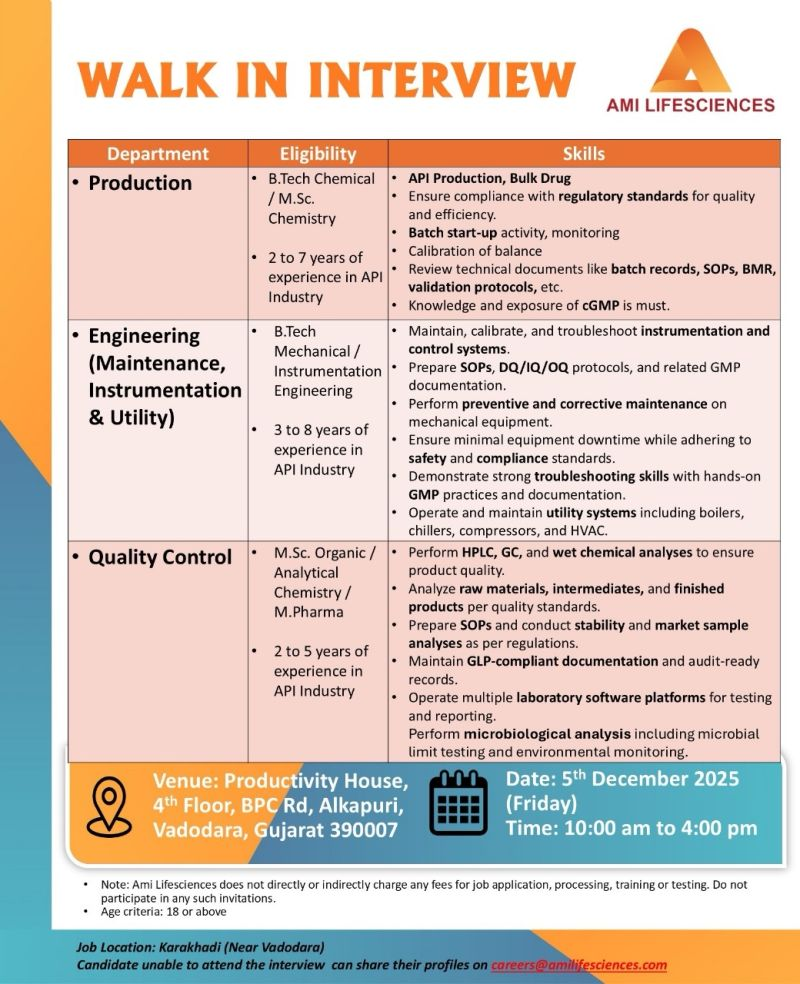 Ami Lifescience Walk in Drive